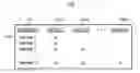 Fig. 01 - Apparatus, and associated method, for assigning policy settings to a mobile station