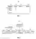 Fig. 02 - Apparatus, and associated method, for assigning policy settings to a mobile station