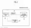 Fig. 03 - Mobile station, mobile communication method and network device