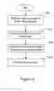 Fig. 05 - System and method for testing the reception and play of media on mobile devices