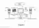 Fig. 06 - System and method for testing the reception and play of media on mobile devices