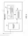 Fig. 07 - Tracking cells for cell-reselection in a cellular communications system