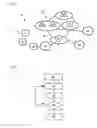 Fig. 02 - Cell reselection method and apparatus