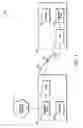 Fig. 07 - Single point location tracking for a mobile device in a communication network