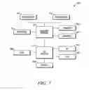 Fig. 08 - Single point location tracking for a mobile device in a communication network