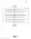 Fig. 06 - Method and system for radio frequency coverage prediction in a multi-level wireless network
