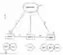 Fig. 01 - Verifying neighbor cell
