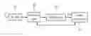 Fig. 01 - Method and apparatus relating to secondary use of radio resources