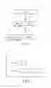 Fig. 04 - Method and apparatus relating to secondary use of radio resources