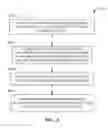 Fig. 04 - Method and apparatus for contention-based wireless transmissions