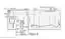 Fig. 07 - Communications structures including antennas with separate antenna branches coupled to feed and ground conductors