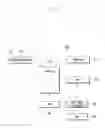 Fig. 02 - Electric power control method and mobile device adapted thereto