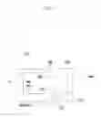 Fig. 03 - Electric power control method and mobile device adapted thereto