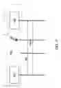 Fig. 10 - Method for automatically transferring an application in a mobile communication terminal of telecommunication networks
