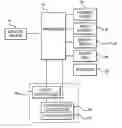 Fig. 01 - Gaming system, gaming device and method for providing draw poker game