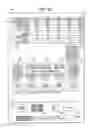 Fig. 09 - Gaming system, gaming device and method for providing draw poker game