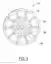 Fig. 06 - Radial diaphragm spring clutch