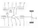 Fig. 01 - DRIVE ASSEMBLY AND STARTING PROCESS OF A VEHICLE