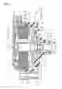 Fig. 02 - Rotary actuator