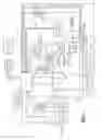 Fig. 02 - Shift sequencing systems for a dual clutch transmission