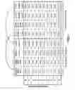 Fig. 10 - Shift sequencing systems for a dual clutch transmission