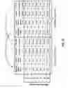 Fig. 11 - Shift sequencing systems for a dual clutch transmission