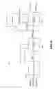 Fig. 14 - Shift sequencing systems for a dual clutch transmission