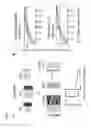 Fig. 10 - COMPOSITIONS, KITS, AND METHODS FOR IDENTIFICATION, ASSESSMENT, PREVENTION, AND THERAPY OF HEPATIC DISORDERS
