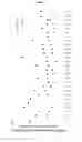 Fig. 08 - Interferon Response in Clinical Samples (IRIS)