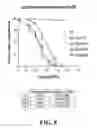Fig. 08 - Combination therapy to combat helminth resistance