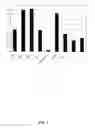 Fig. 02 - IFBM'S TO PROMOTE THE SPECIFIC ATTACHMENT OF TARGET ANALYTES TO THE SURFACE OF ORTHOPEDIC IMPLANTS