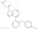 Fig. 45 - Aurora kinase modulators and method of use