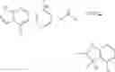 Fig. 85 - Aurora kinase modulators and method of use