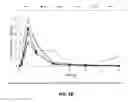 Fig. 07 - MODULATION OF SIDE EFFECT PROFILE OF 5-ALPHA REDUCTASE INHIBITOR THERAPY
