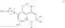 Fig. 02 - Method for preventing or treating a glucocorticoid receptor-related disease