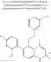 Fig. 232 - Method for preventing or treating a glucocorticoid receptor-related disease