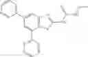 Fig. 197 - Antibacterial compositions