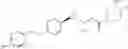 Fig. 46 - Oxidase inhibitors and their use