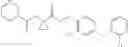Fig. 197 - Bradykinin B1-antagonists
