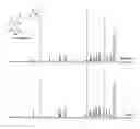 Fig. 01 - Migrastatin analog compositions and uses thereof