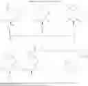 Fig. 196 - Migrastatin analog compositions and uses thereof