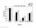 Fig. 02 - Smoke suppressants