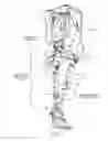 Fig. 02 - Portable load lifting system