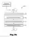Fig. 09 - Method and system for adaptive communication transmission