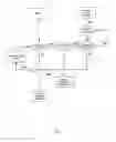 Fig. 02 - Method for ensuring constant speed of a motor in an injection device