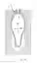Fig. 03 - Personal care product