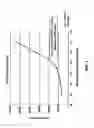Fig. 02 - Solvent/polymer solutions as suspension vehicles