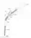 Fig. 01 - SURGICAL INSTRUMENT