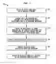 Fig. 08 - IMPLANTABLE HEARING PROSTHESIS