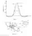 Fig. 07 - Helical electrode for nerve stimulation
